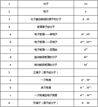 91香蕉视频下载APP机