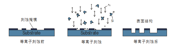 国产香蕉黄视频特征3