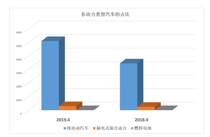 91香蕉视频下载APP机动力车型