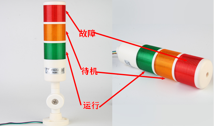 91香蕉视频下载APP机的不可折叠三色灯-91香蕉视频免费下载国产香蕉黄视频