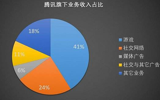 苹果或将全球封禁WeChat-91香蕉视频免费下载91香蕉视频下载APP机